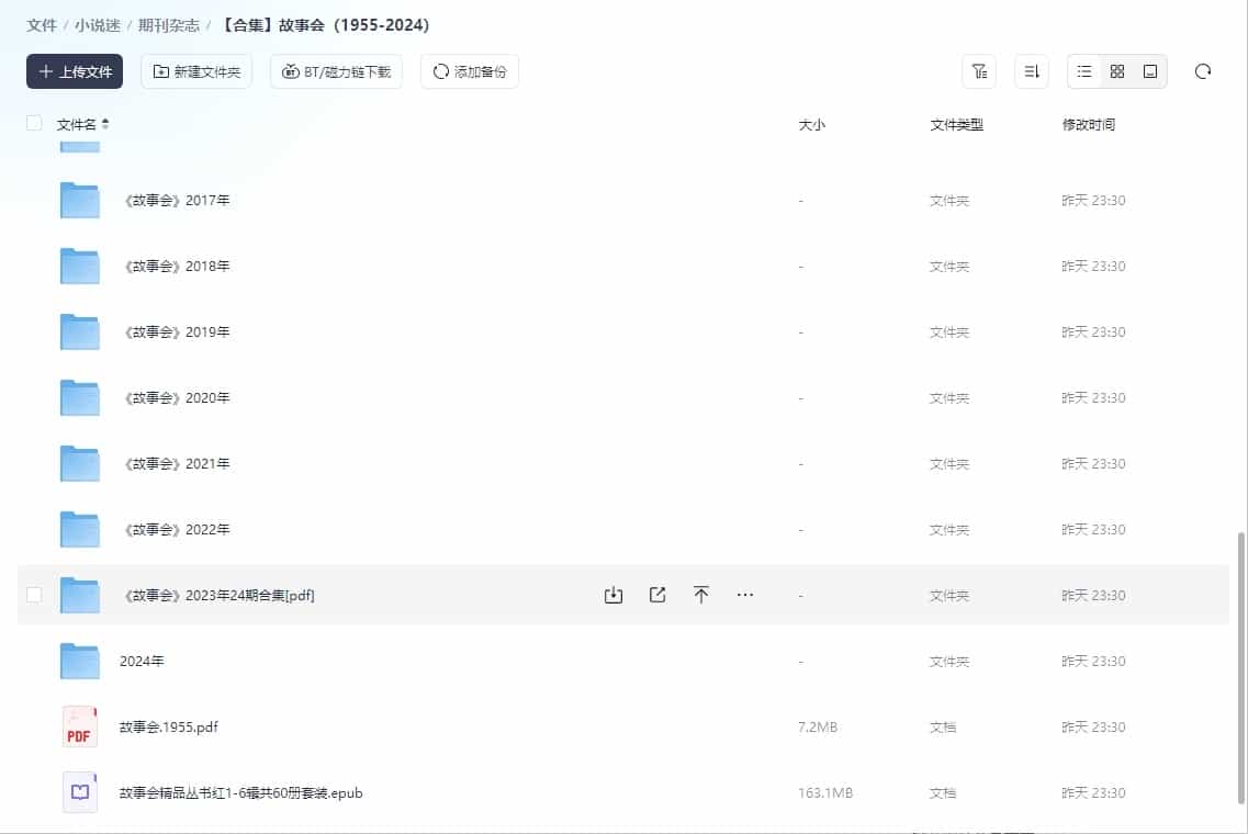 故事会（1955-2024）全年精选合集 共14GB