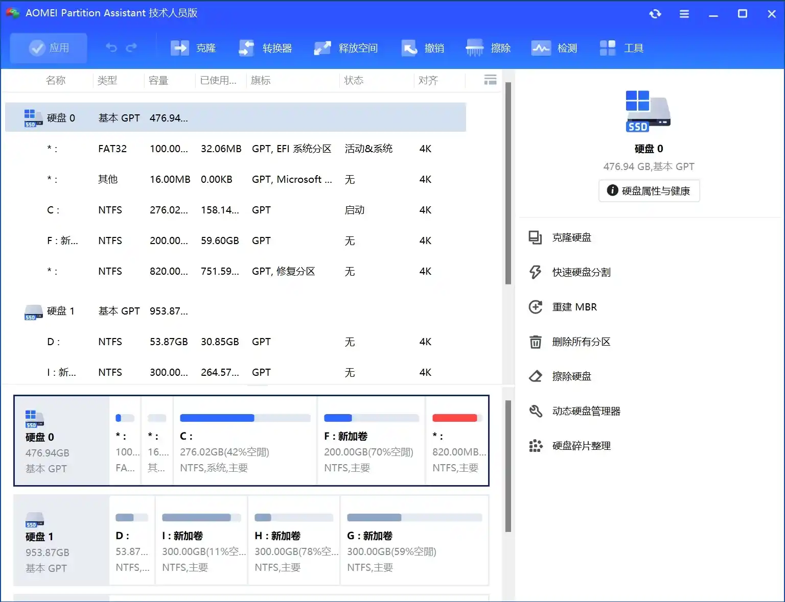 C盘无损扩容！附带了系统迁移、软件迁移等所有功能！十分推荐的一款磁盘管理工具